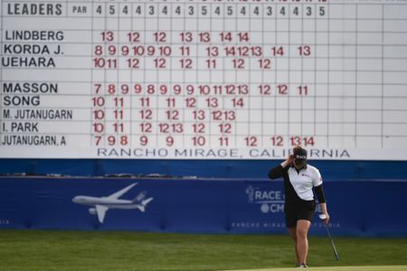 LPGA: ANA Inspiration - Final Round